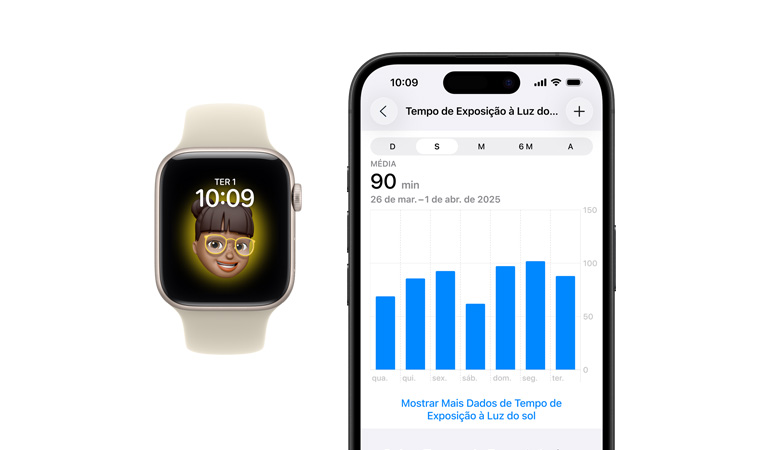 Apple Watch SE 3 com caixa estelar de alumínio, mostrador Memoji, iPhone, aba Compartilhamento de Dados de Saúde com o tempo de exposição à luz do sol.