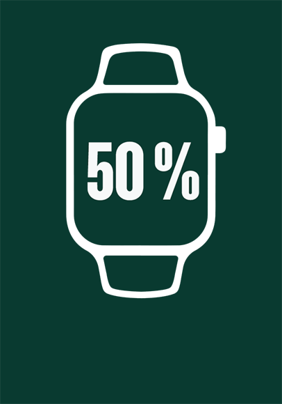 Ilustrace Apple Watch, zmenšením zeleného obrysu na polovinu je znázorněno 50 procent