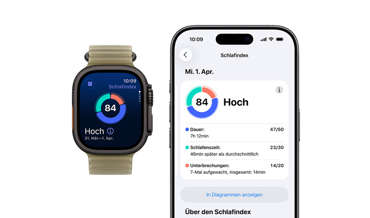 Apple Watch Ultra 3, Titangehäuse, Farbe Schwarz, Kreisdiagramm und Bewertung zum Schlafindex, linke Seitenansicht, Actiontaste, rechte Seitenansicht, Digital Crown, Seitentaste, Ocean Armband, Farbe Schwarz, genaue Schlafanalyse wird auf gekoppeltem iPhone angezeigt