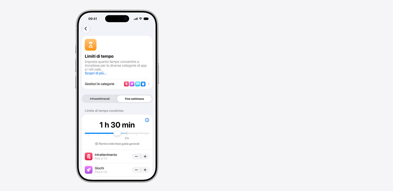 iPhone con l’interfaccia della funzione “Tempo di utilizzo”, un tempo di utilizzo attuale di due ore e trenta minuti, e alcuni suggerimenti per stabilire il tempo massimo di utilizzo per le app delle categorie Svago, Giochi e Social.