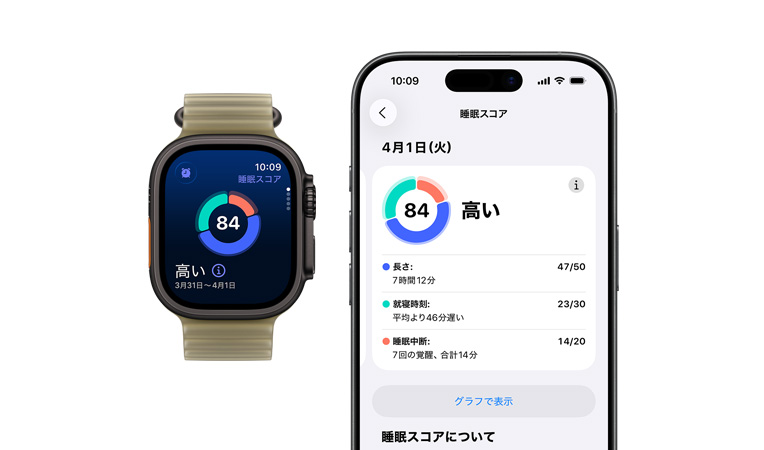 Apple Watch Ultra 4、チタニウムケース、カラーはブラック、睡眠スコアの円グラフと評価、オーシャンバンド、カラーは半透明のケルプ(淡い褐色がかった緑色)、ペアリングしたiPhone上で睡眠に関する詳しい分析結果が開かれている