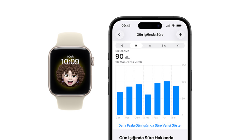 Beyaz Spor Kordonlu Apple Watch SE’nin ekranında Saat ve Memoji görülüyor, yanında önden görünen bir iPhone 16 duruyor, ekranında Sağlık ve Gün Işığında Geçirilen Süre grafiği görülüyor