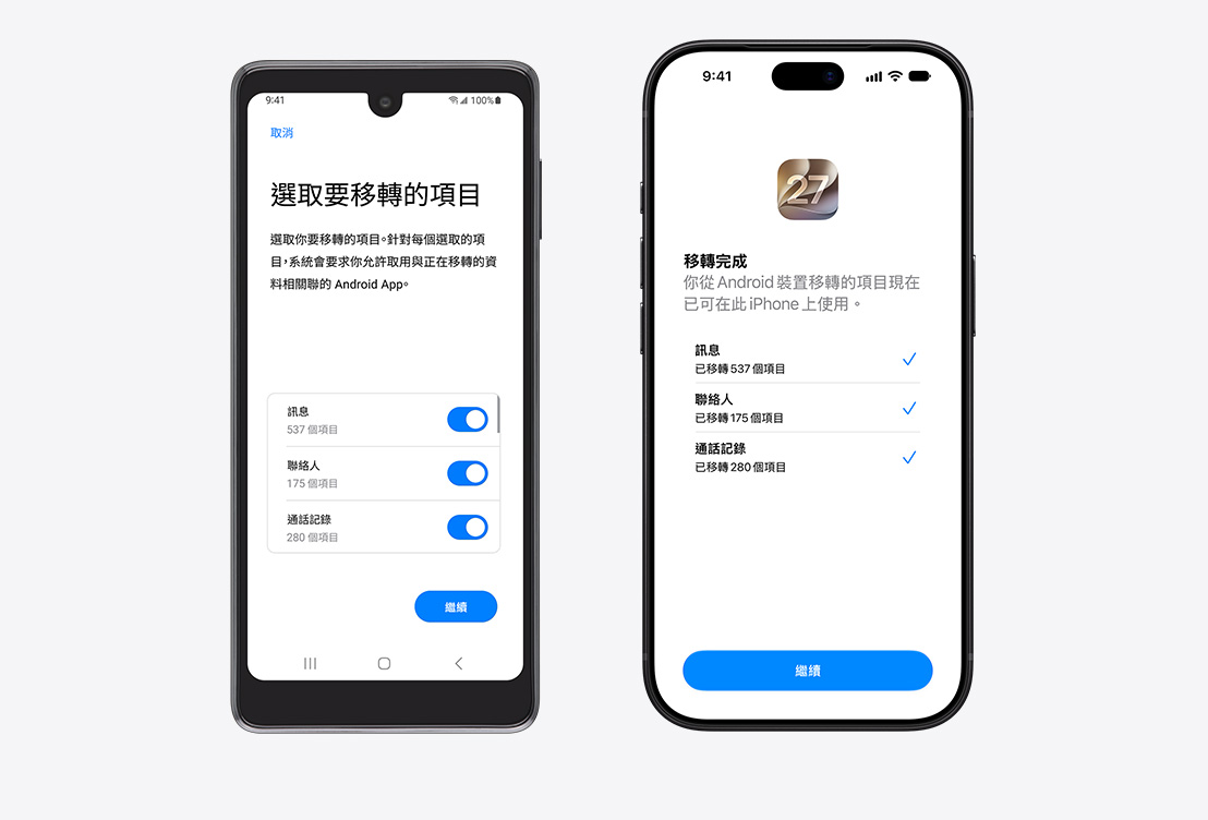 左側是 Android 裝置，右側是 iPhone。Android 裝置顯示移轉到 iOS app，畫面上顯示移轉項目標題，並已選取訊息、聯絡人和通話記錄。iPhone 螢幕顯示移轉完成。