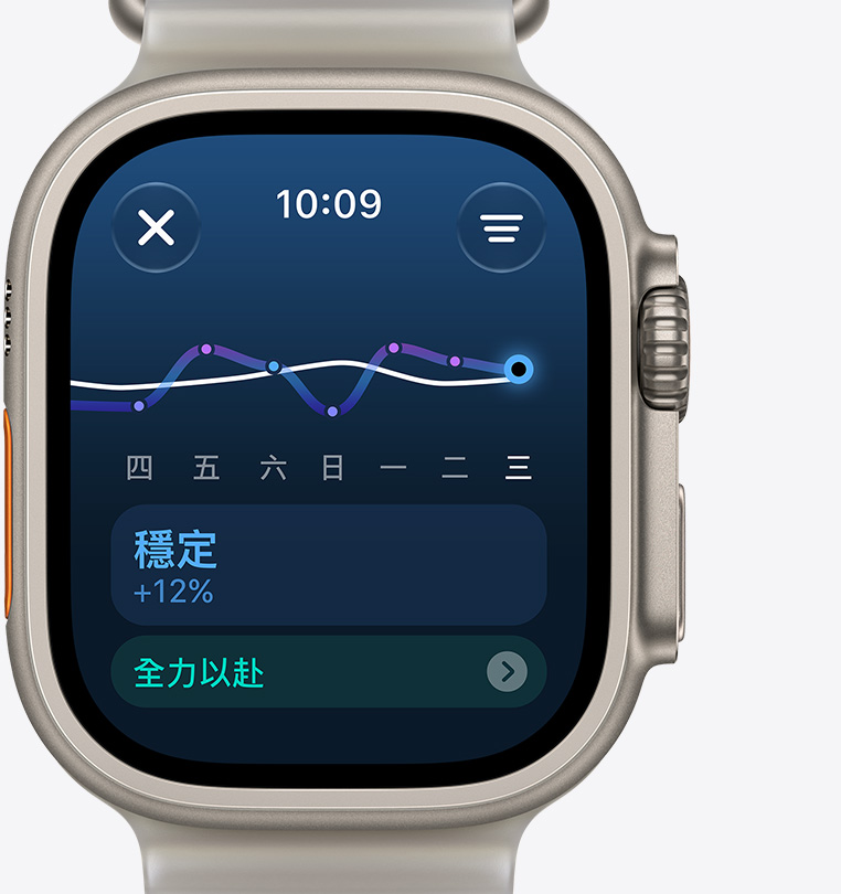 Apple Watch Ultra 4，展示原色鈦金屬錶殼，搭配半透明灰色海洋錶帶，螢幕顯示訓練負荷畫面，表示訓練量為穩定增加