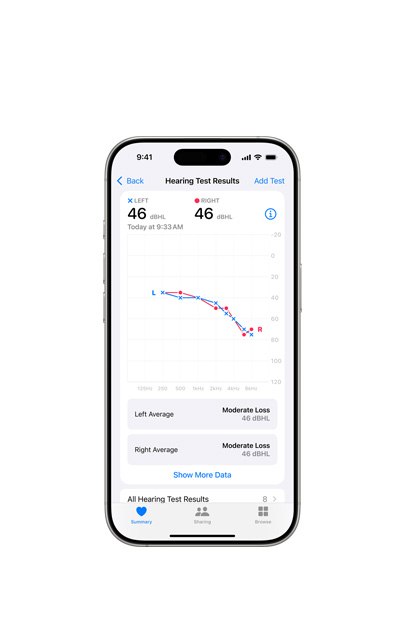Un iPhone affichant les résultats d’un test d’audition effectué à l’aide d’AirPods 2.